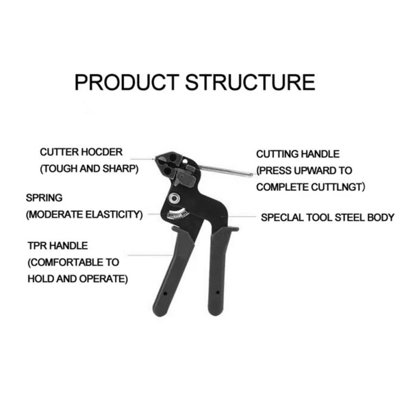 Stainless Steel Cable Tie Pliers