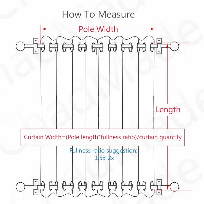 Outdoor Curtain with Top Bottom Aluminum Grommet Waterproof and Mildew Resistant Panel Drapery ROSE