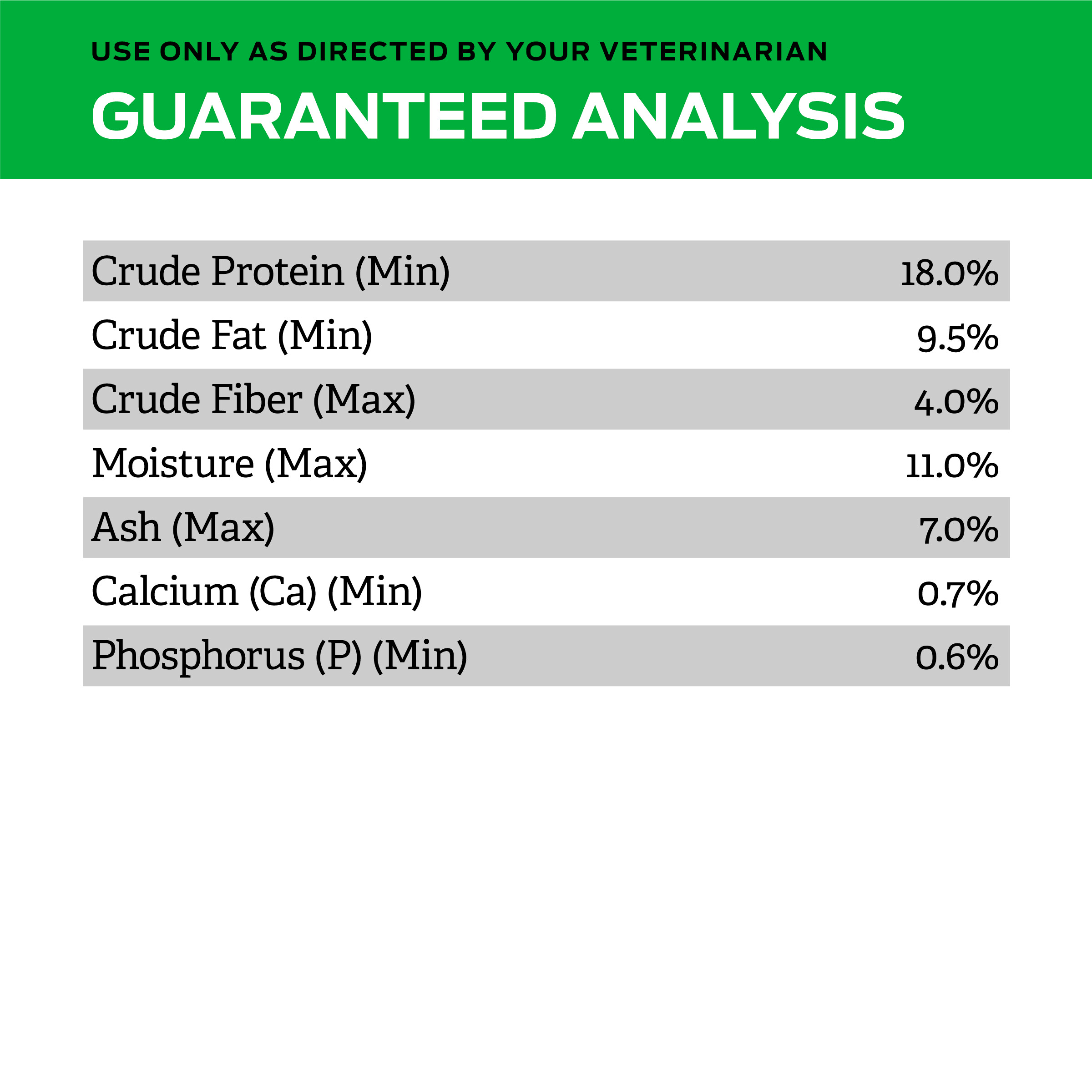 Purina Pro Plan Veterinary Diets HA Hydrolyzed Chicken Flavor Canine Formula Dry Dog Food, 16.5 lbs.