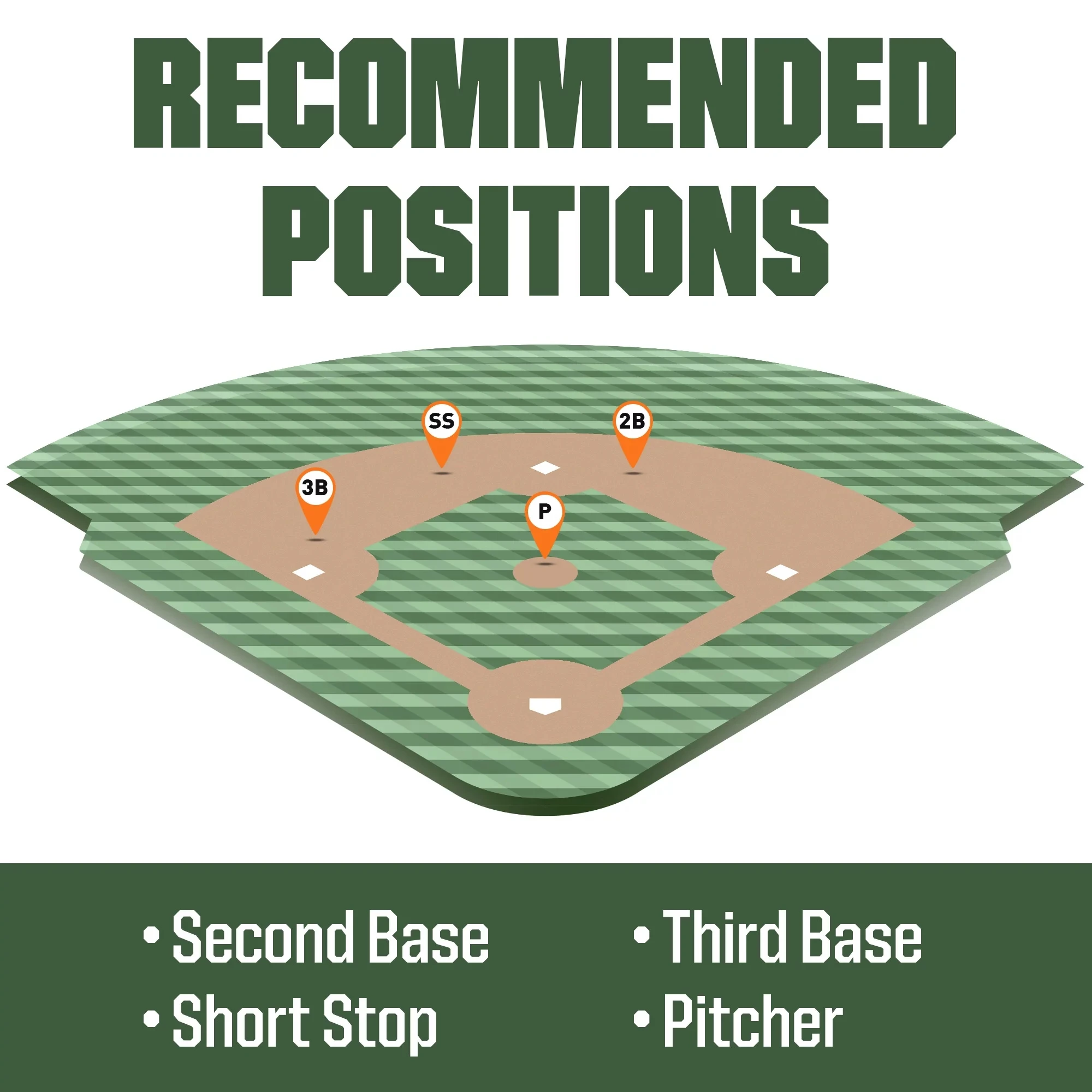 xiongtest0922Wilson 12'' A2000 Series A12 Glove 2021